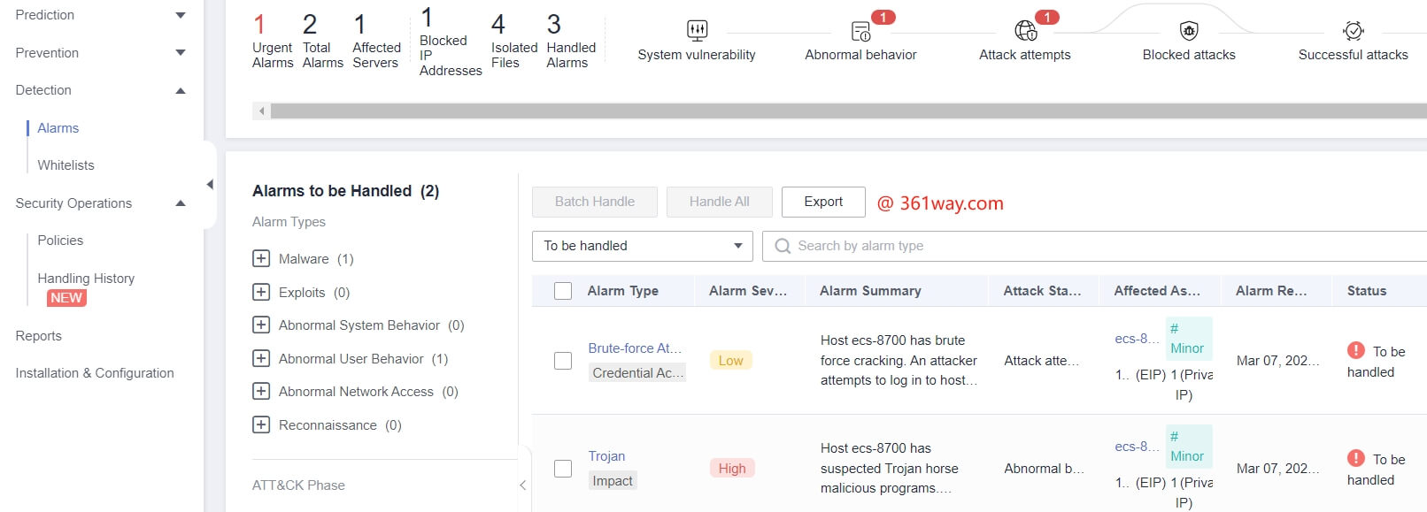 hss detection alarms